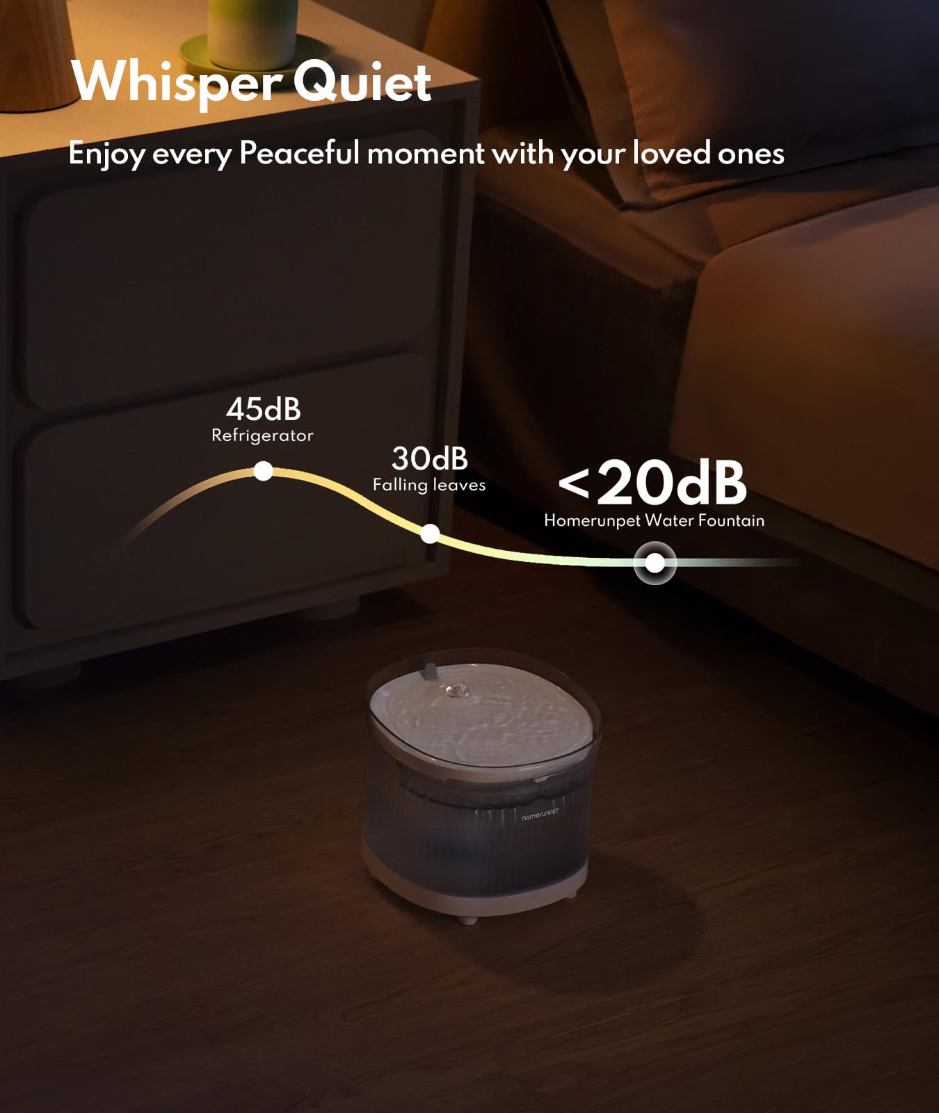 HomeRunPet whisper-quiet pump keeps water flowing without disturbing pets.