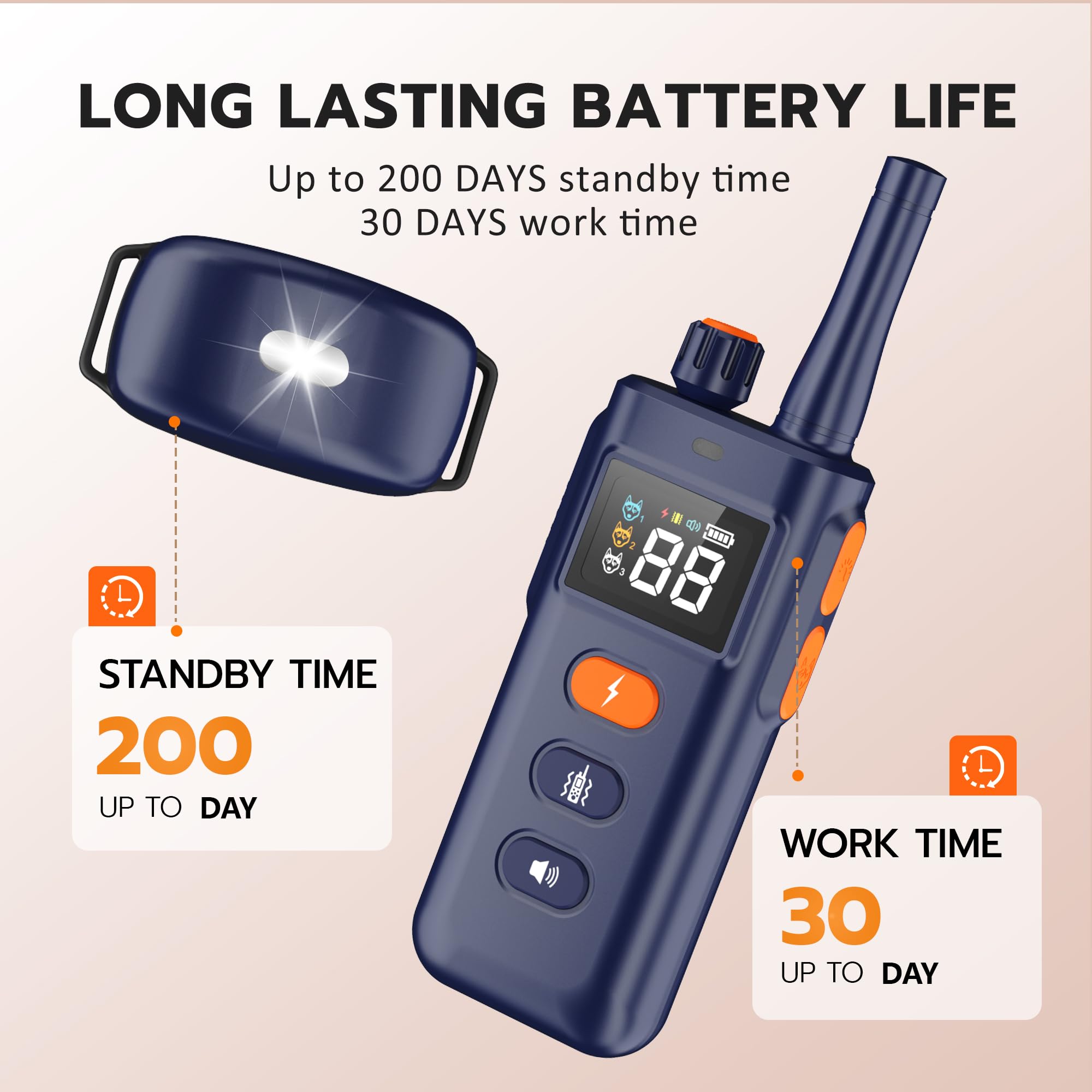 HomeTails three-channel training collar supports multi-dog training with one remote.