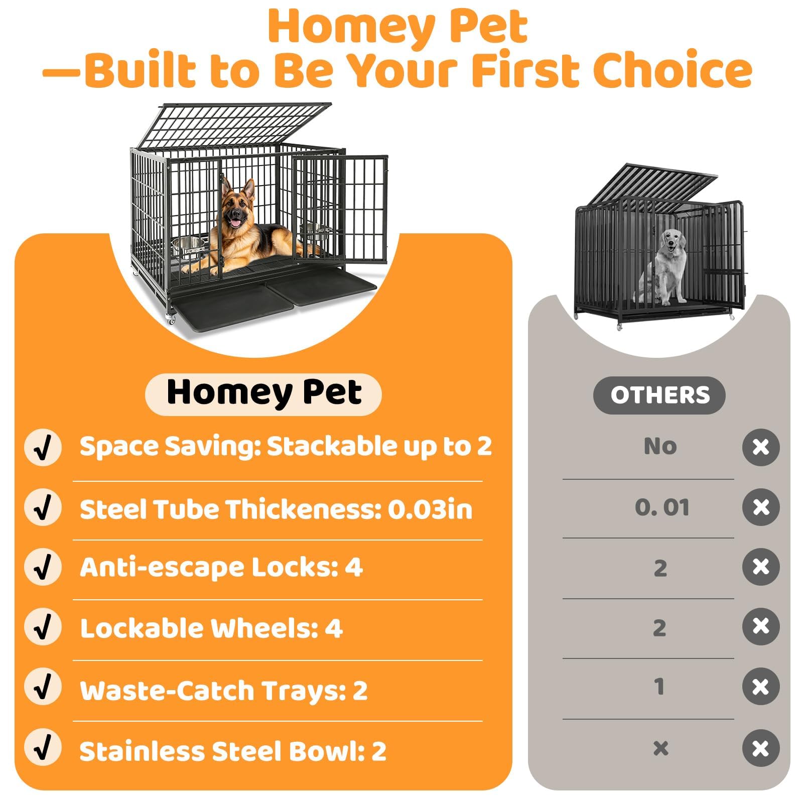 Homey Pet 48in crate dual removable trays simplify mess-free cleanup after meals.