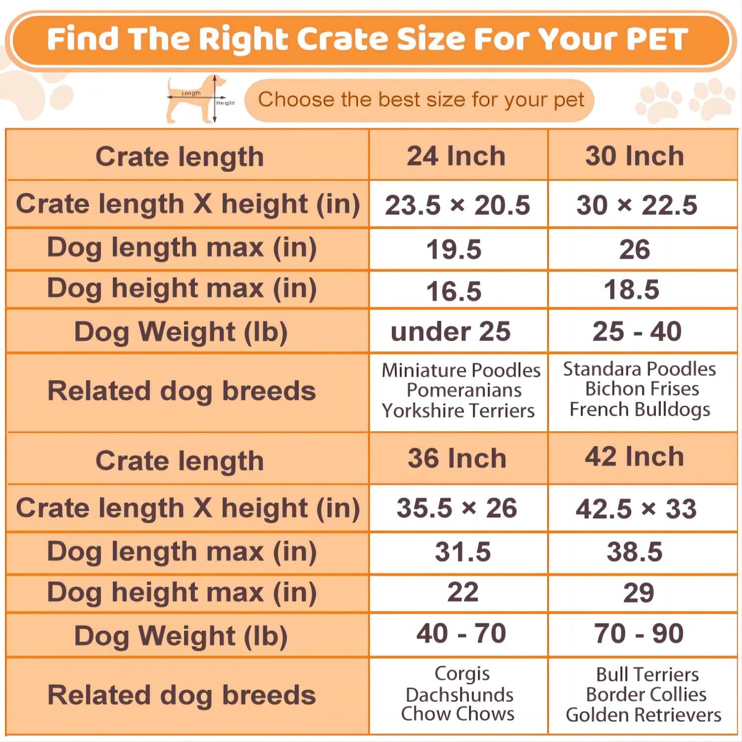 Homey Pet crate blends with home decor thanks to gold finish.
