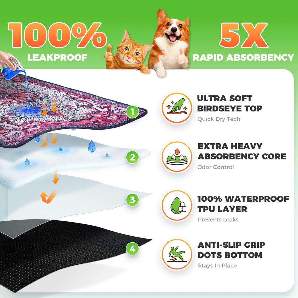 Hompet absorbent pee pad highlights spill control for easy puppy house-training