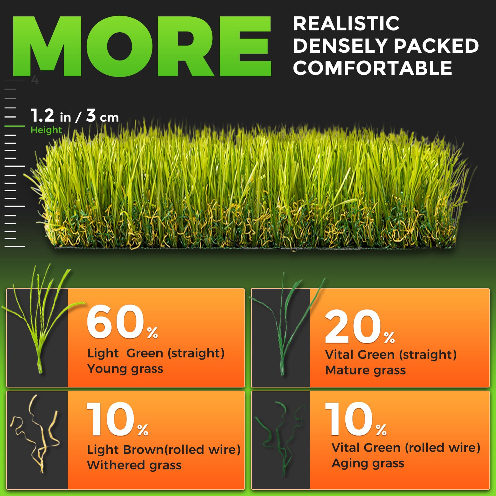 Hompet artificial grass for dogs easy clean surface ready in minutes.