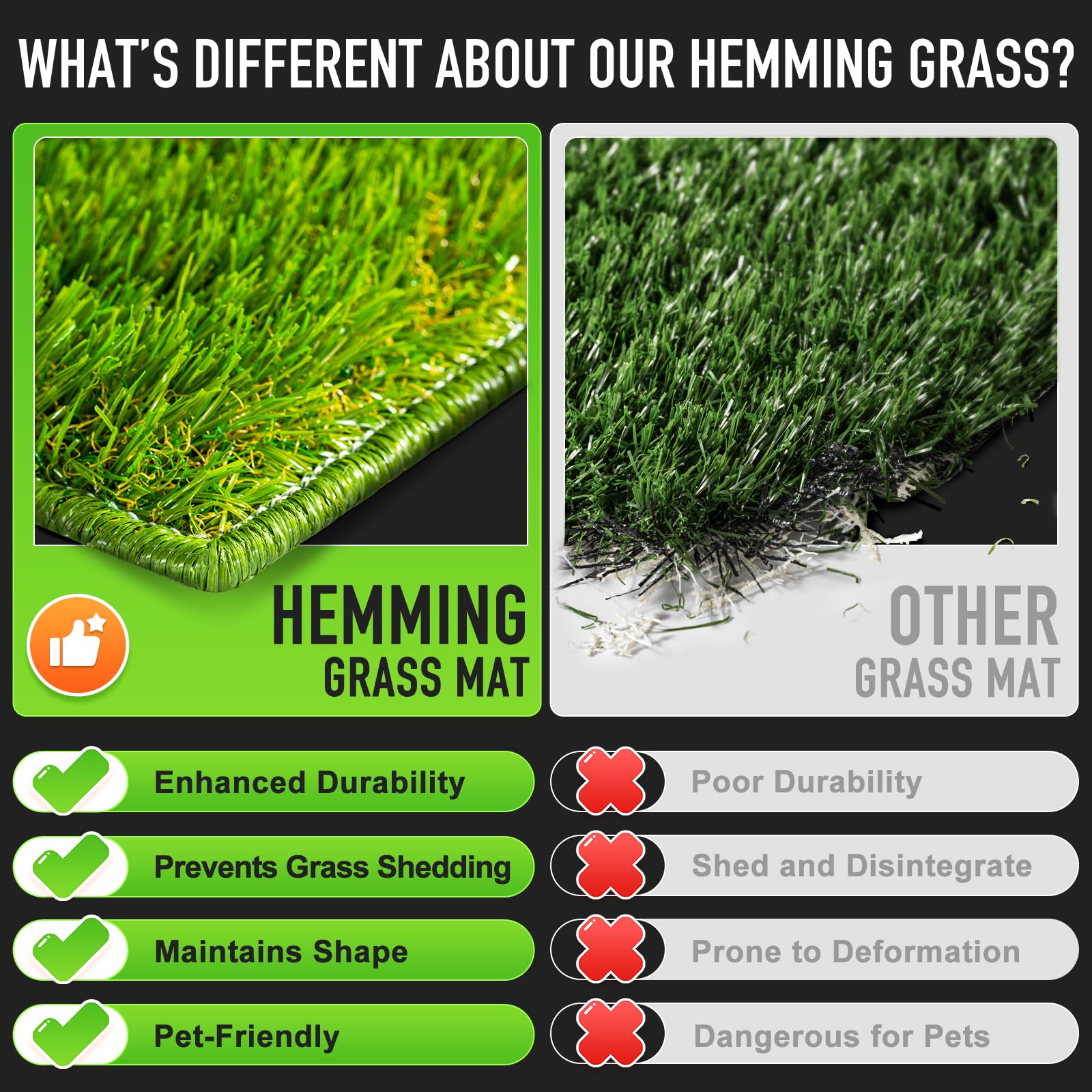 Hompet dog grass mat with drainage holes keeps paws dry and clean after use.