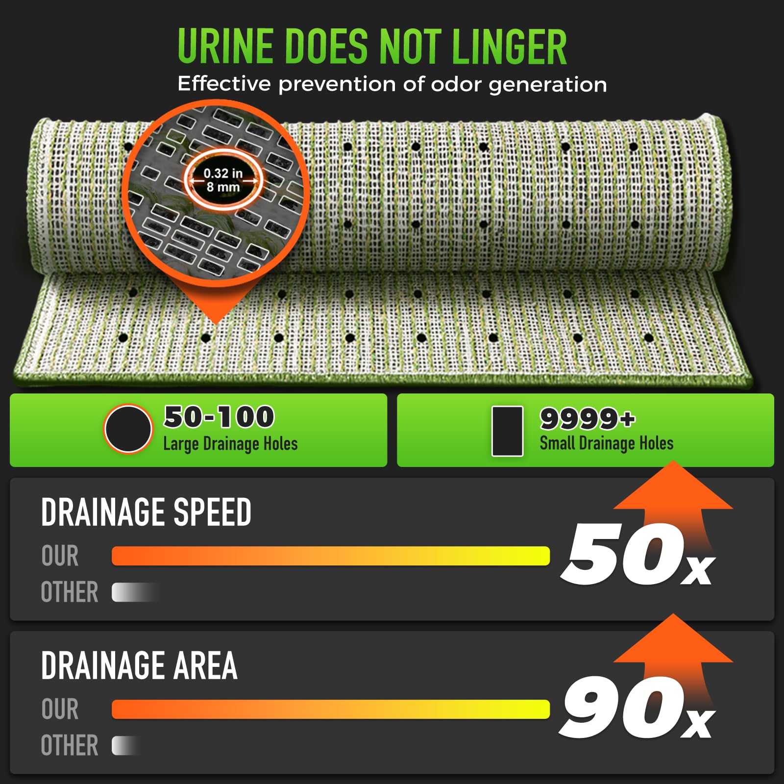 Hompet dog grass mat is easy to clean with soap and warm water.