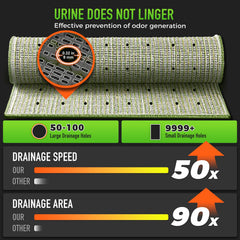 Hompet dog grass pad easy cleaning promotes quick wipe-down and reuse