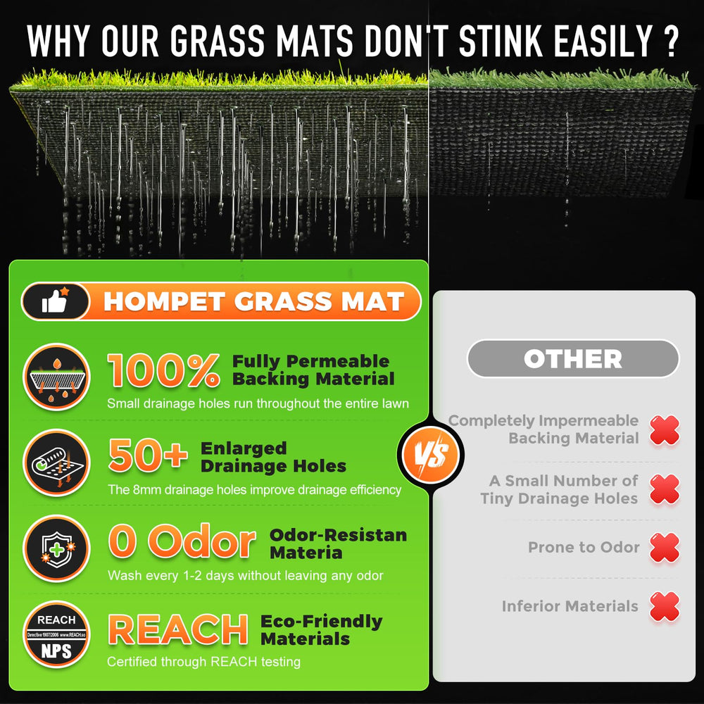 Hompet dog grass pad tray demonstrates durable drainage layer protecting floors.