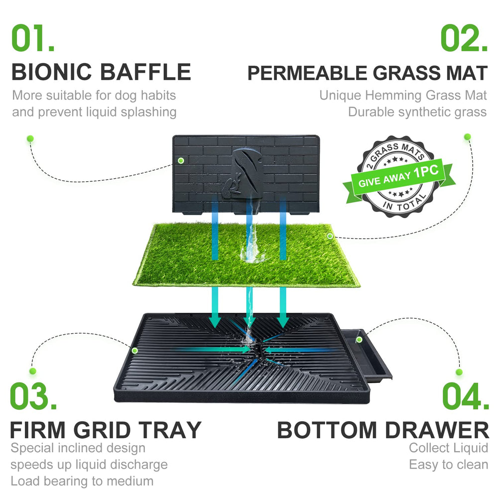 Hompet dog potty tray bottom view highlights clean disposal and easy urine flow