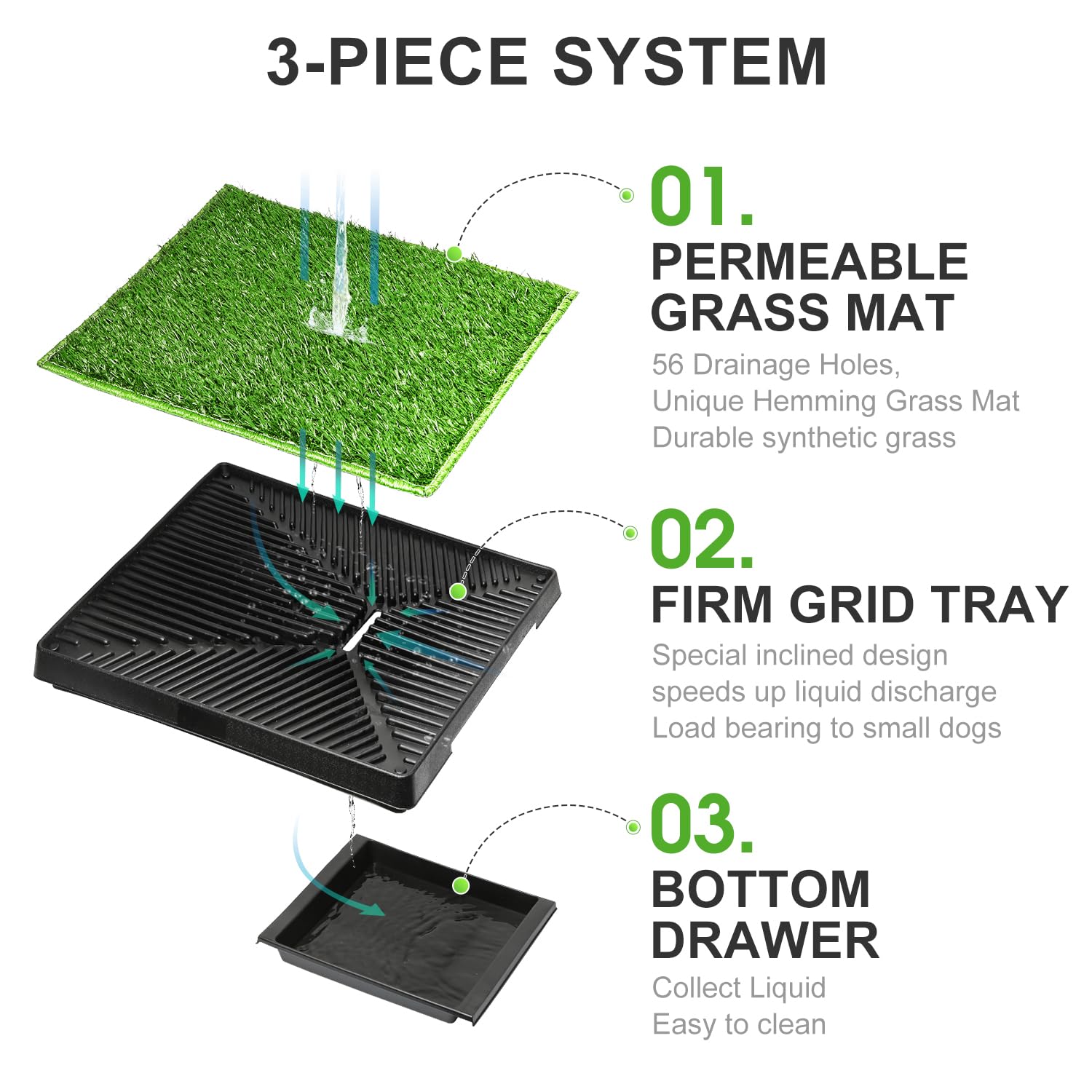 Hompet dog potty tray with removable bottom drawer enables easy cleanup after use.