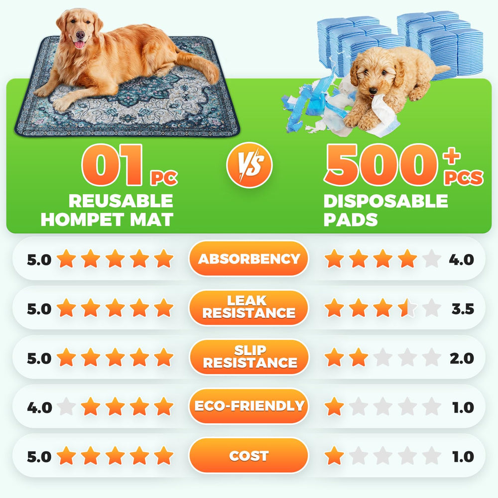 Hompet eco-friendly reusable design, machine-washable after use