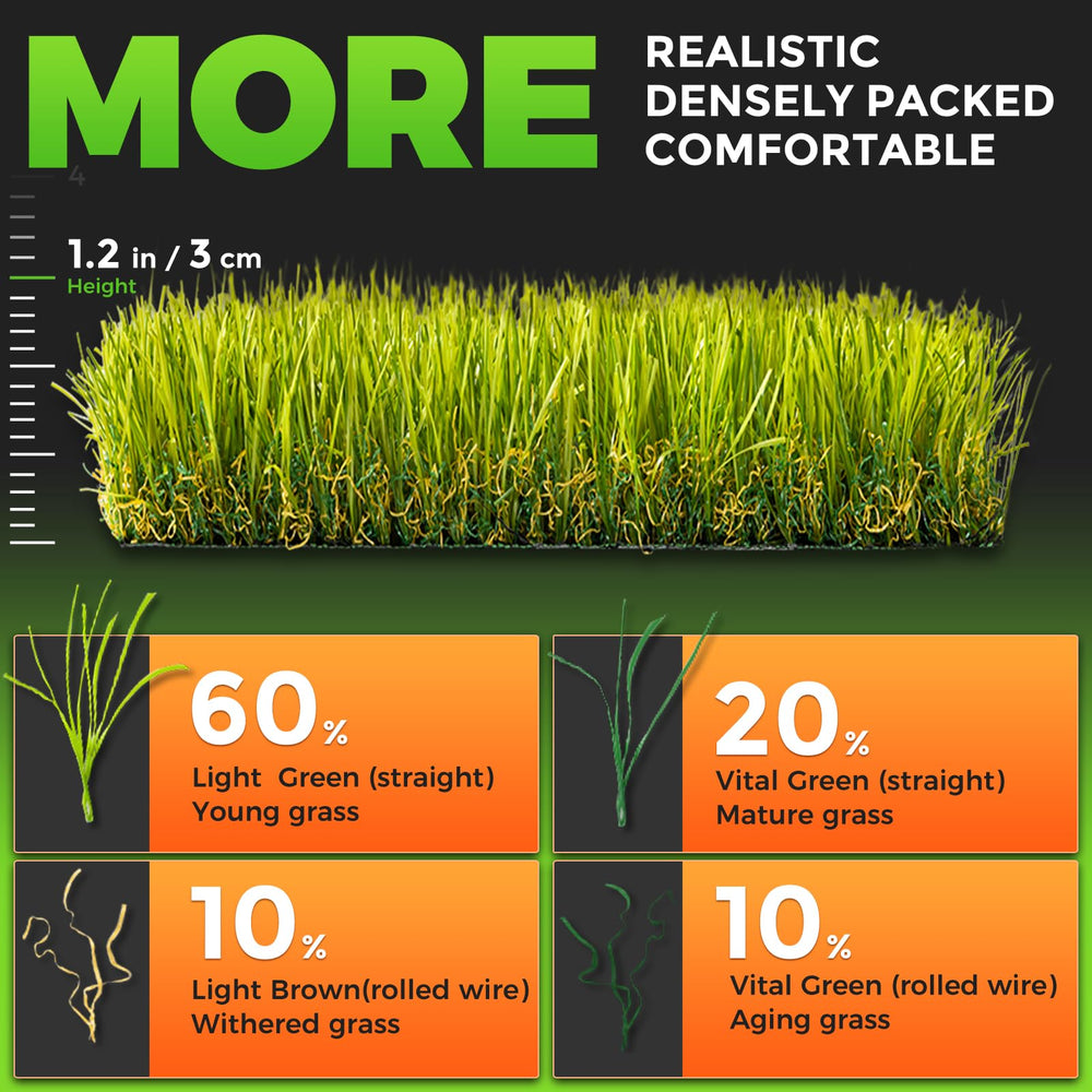 Hompet indoor-outdoor grass mat suitable for patios balconies porches