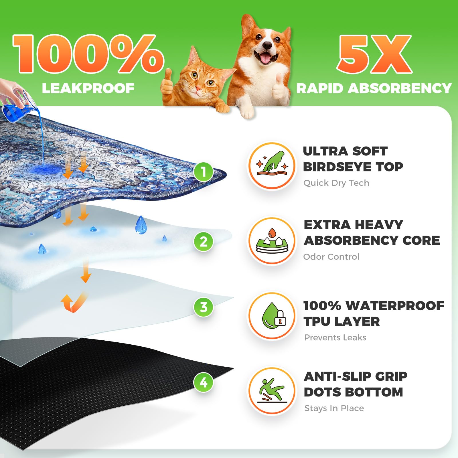 Hompet quick-dry technology image shows paws dry after muddy walks.