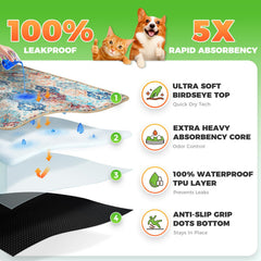 Hompet two-pack absorbent mats keep entrances clean and dry.