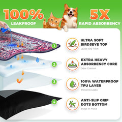 Hompet two-pack mat features quick-dry technology to minimize muddy paw prints.