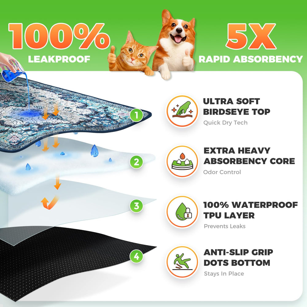 Hompet washable pee pad dogs roll-out mat provides quick-dry mess reduction.
