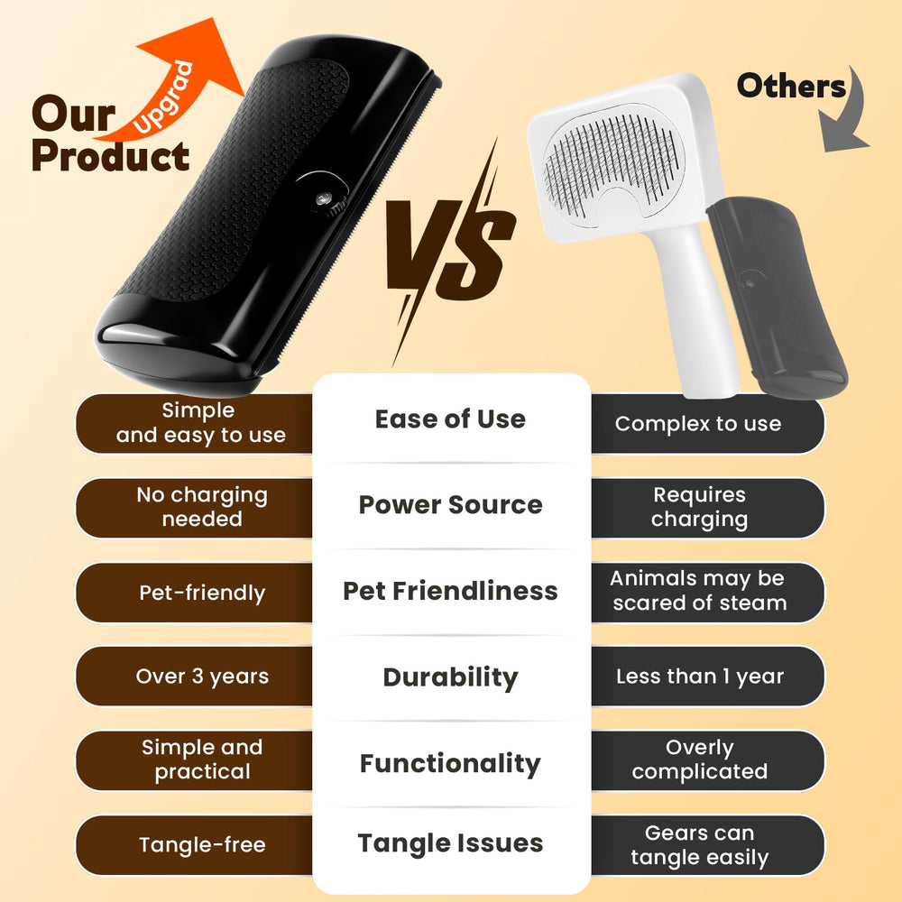 Homsoil deshedding brush detachable gears for easy cleaning.