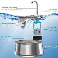 Homtyler water level window close-up highlighting visibility to monitor remaining water easily for hassle-free refills