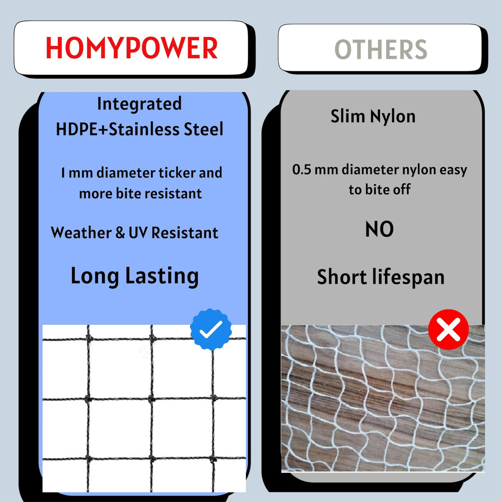 HOMYPOWER Cat Netting Cut-To-Fit example on balcony edge