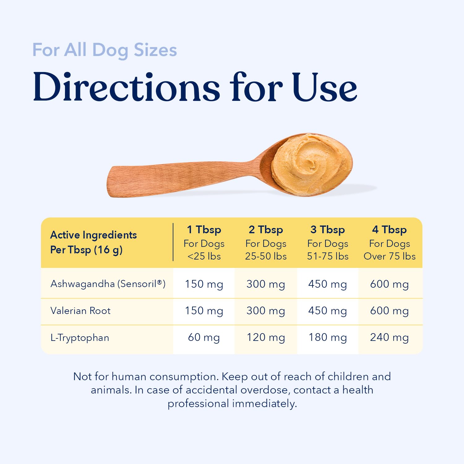 Honest Paws calming peanut butter label and USA-made badge signaling quality and safety.