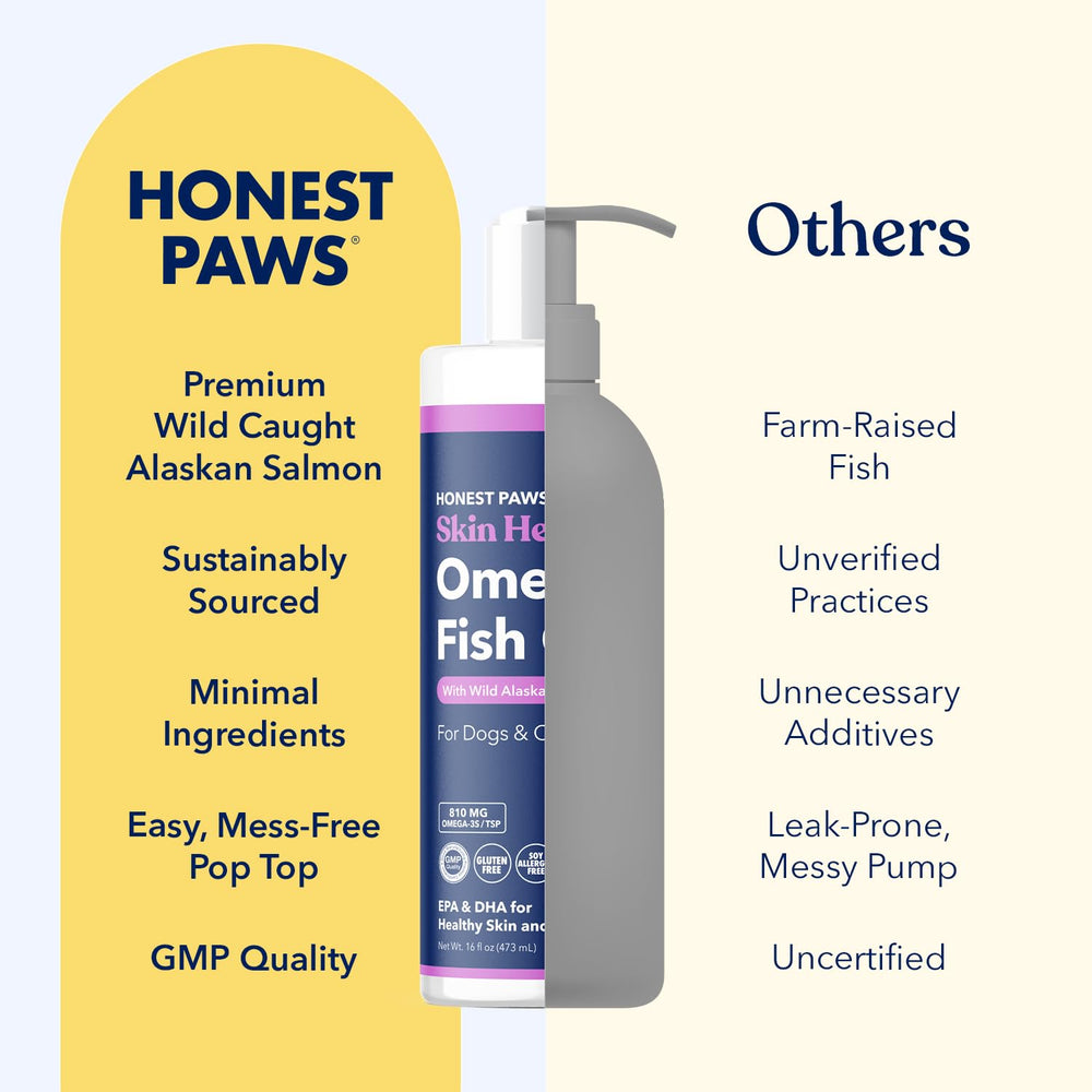 Honest Paws Joint support visual suggests improved mobility for pets