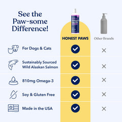 Honest Paws Salmon Oil packaging note shows Made in USA ingredients