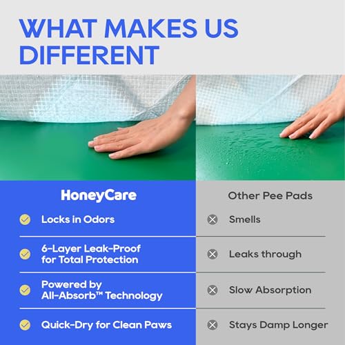 Honey Care absorb-core supports high liquid capacity with gel formation.