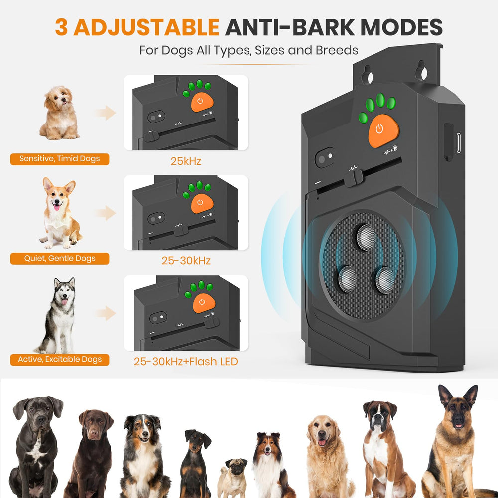 Honey Paws ultrasonic emitters image demonstrates three emitters covering broader area for effective range.
