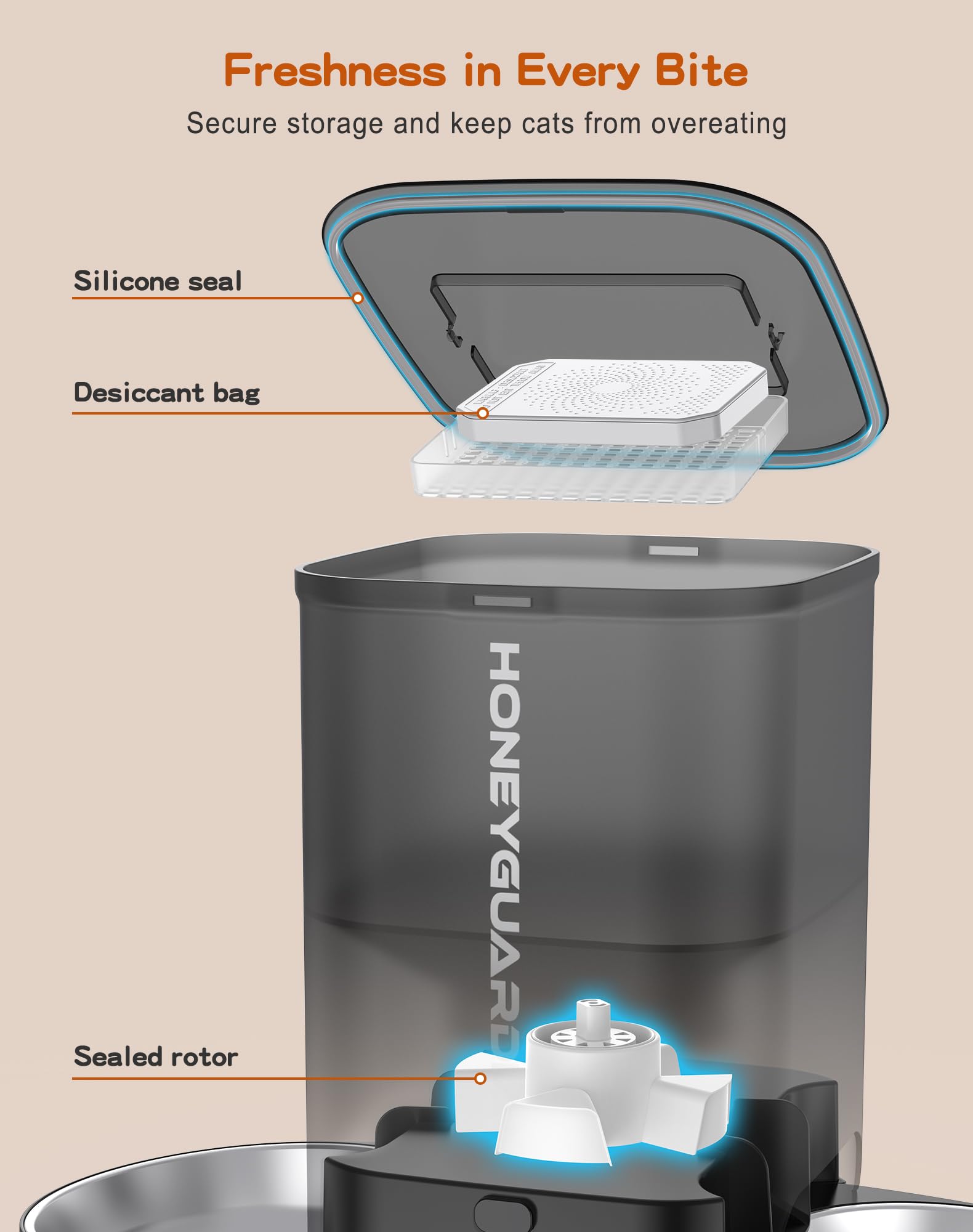 HoneyGuaridan stainless steel bowl for easy cleaning and durable use.