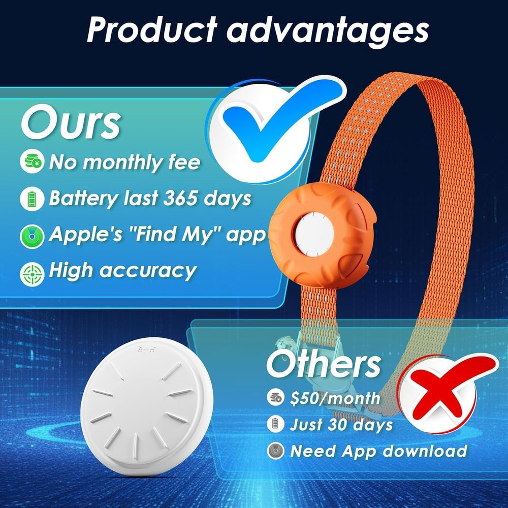 HongTop H cat tracker showing Find My compatibility aids quick locate.