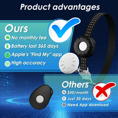 HONGTOP H waterproof design keeps tracking gear functional in wet conditions.