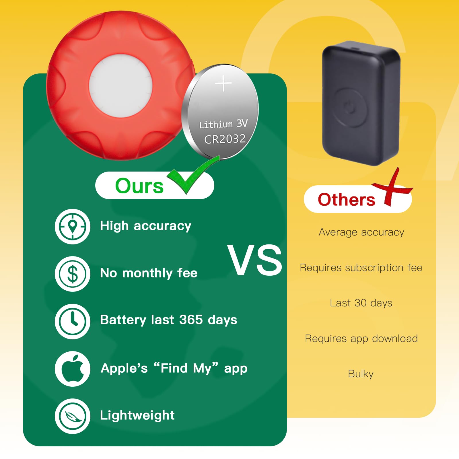 Hongtop H Find My compatible tag enables easy iPhone ring and locate.