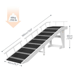 HOOBRO dog ramp safety rails illustrate side protection against falls