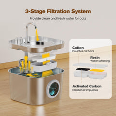 HOOISE cat water fountain water level window indicating refill status clearly