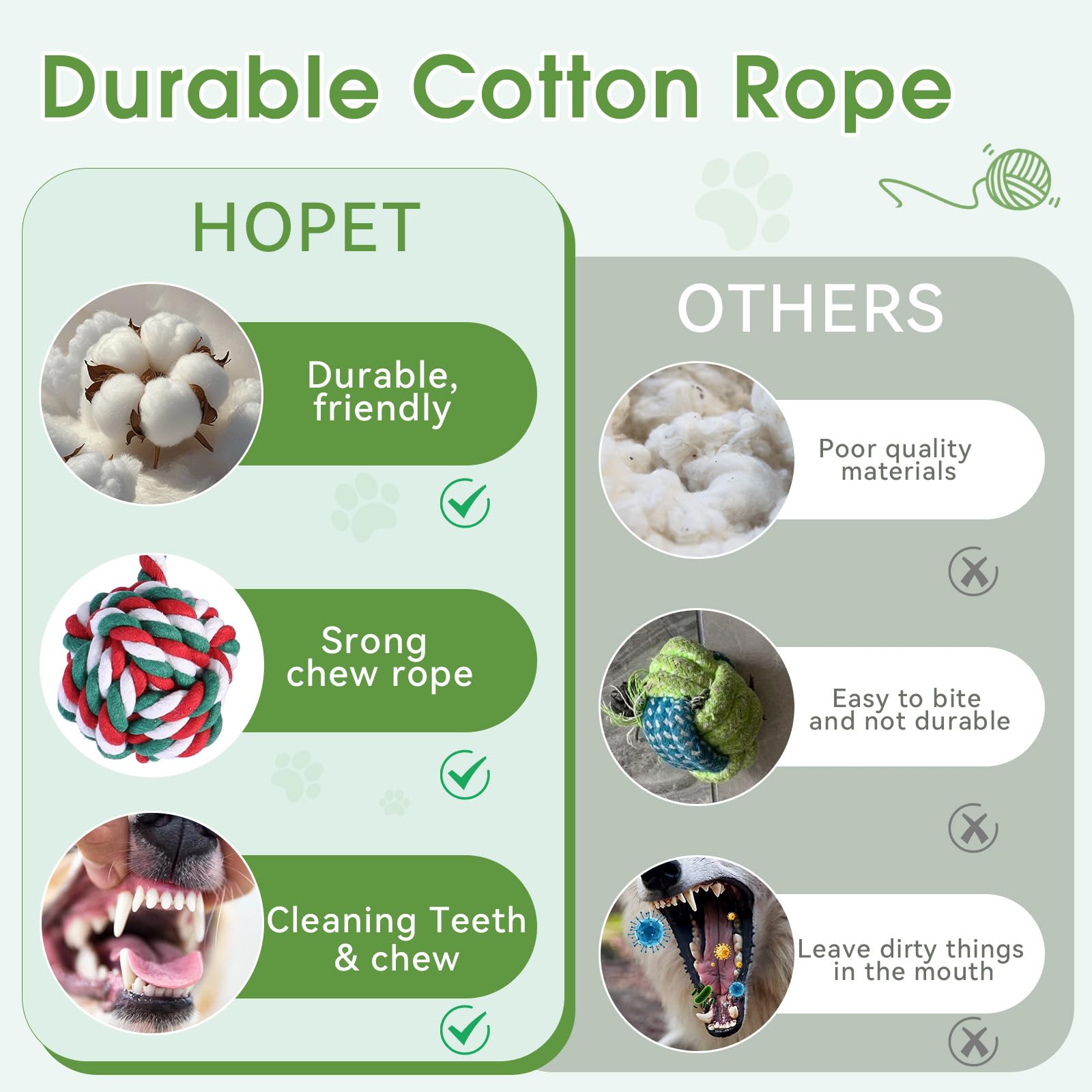 HOPET dog-tug rope-chewing close-up showing durable cotton rope