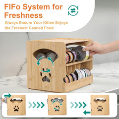 HOSASSPER fifo dispensing shelves promoting first-in-first-out access