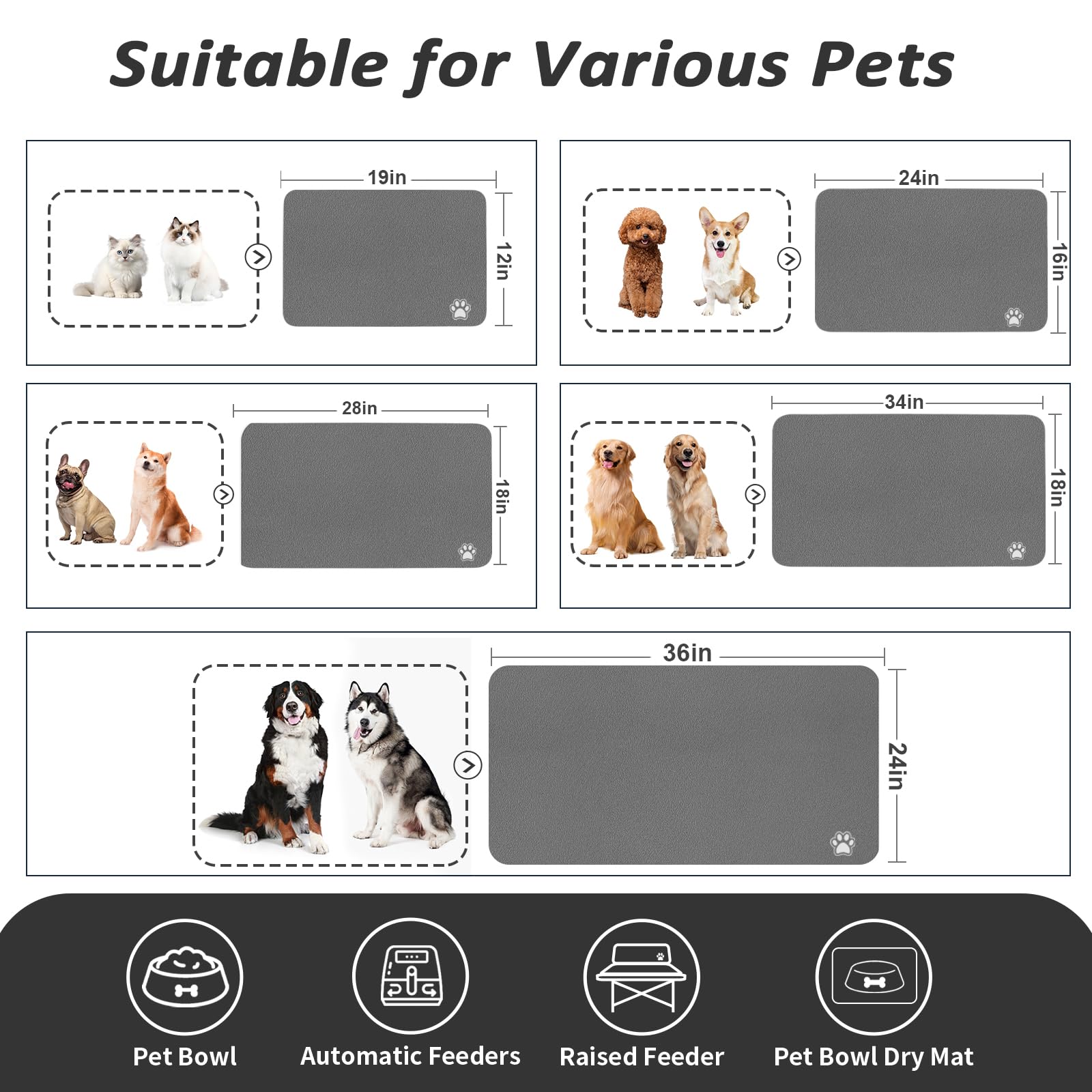 HotLive dog mat has anti-slip backing to keep bowls steady during feeding.