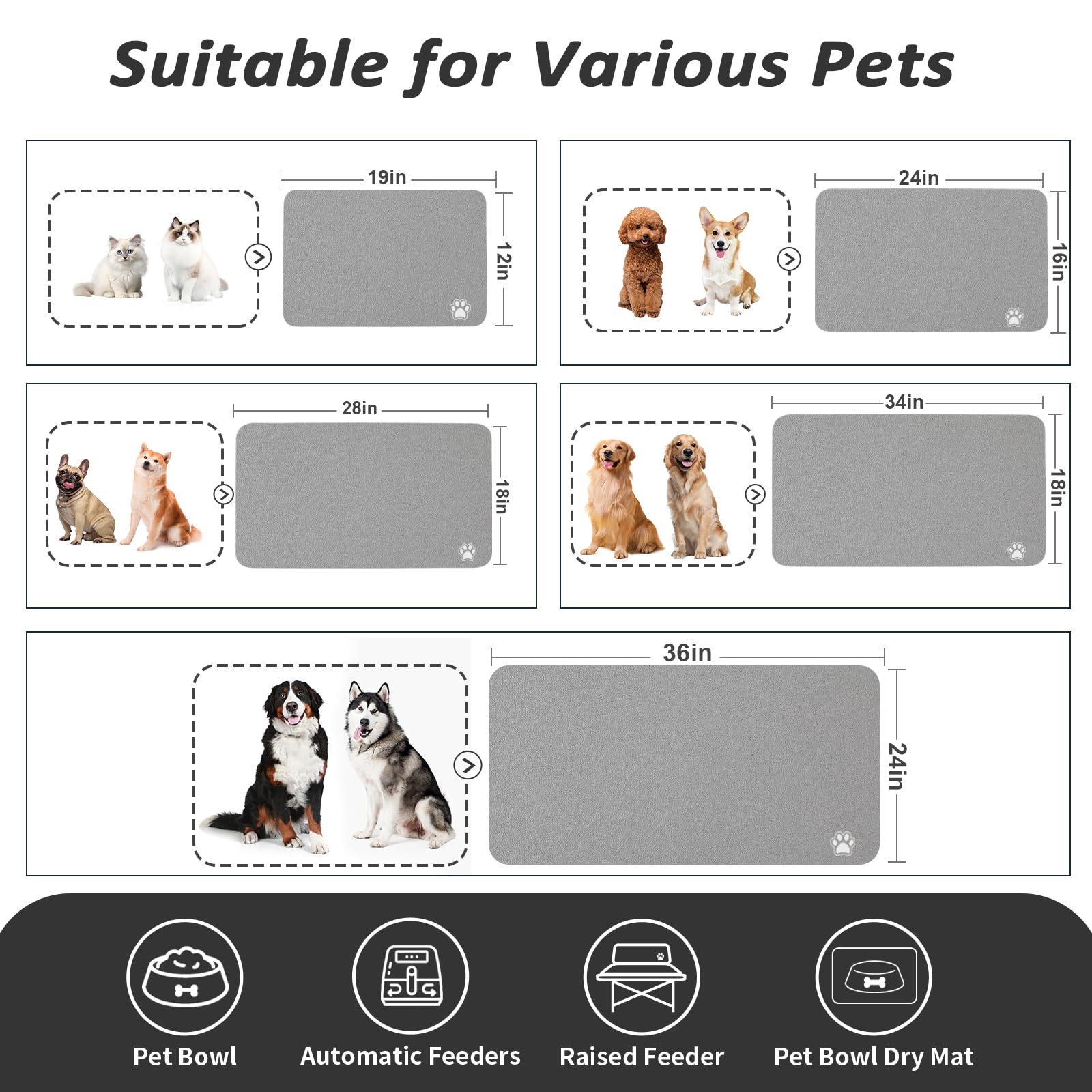 HotLive paw grey mat easy-clean surface enables fast cleanup.