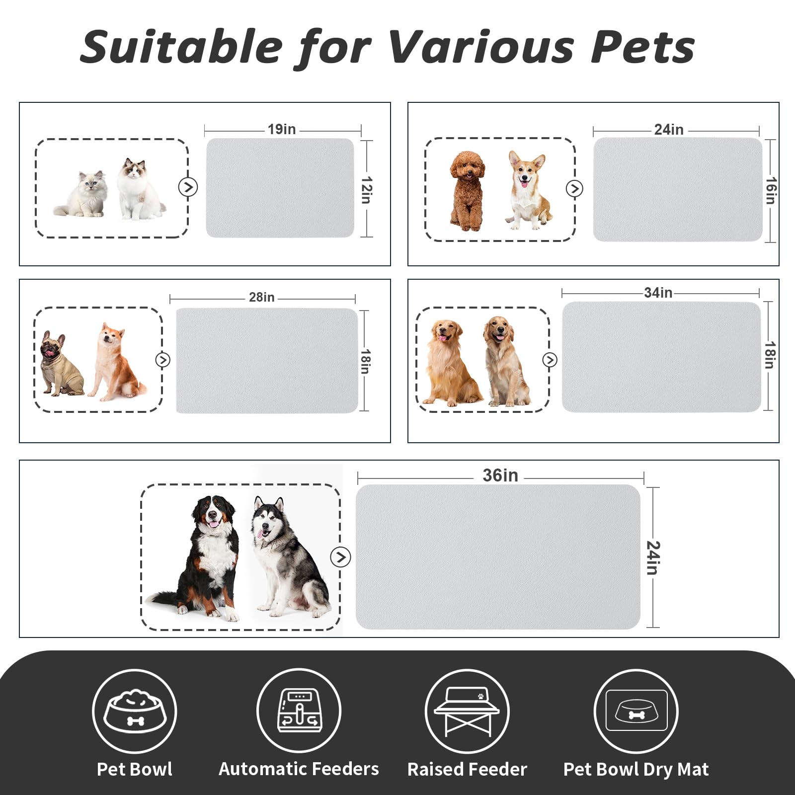 HotLive pet mat anti-slip-back keeps bowls in place and protects floors from leaks.