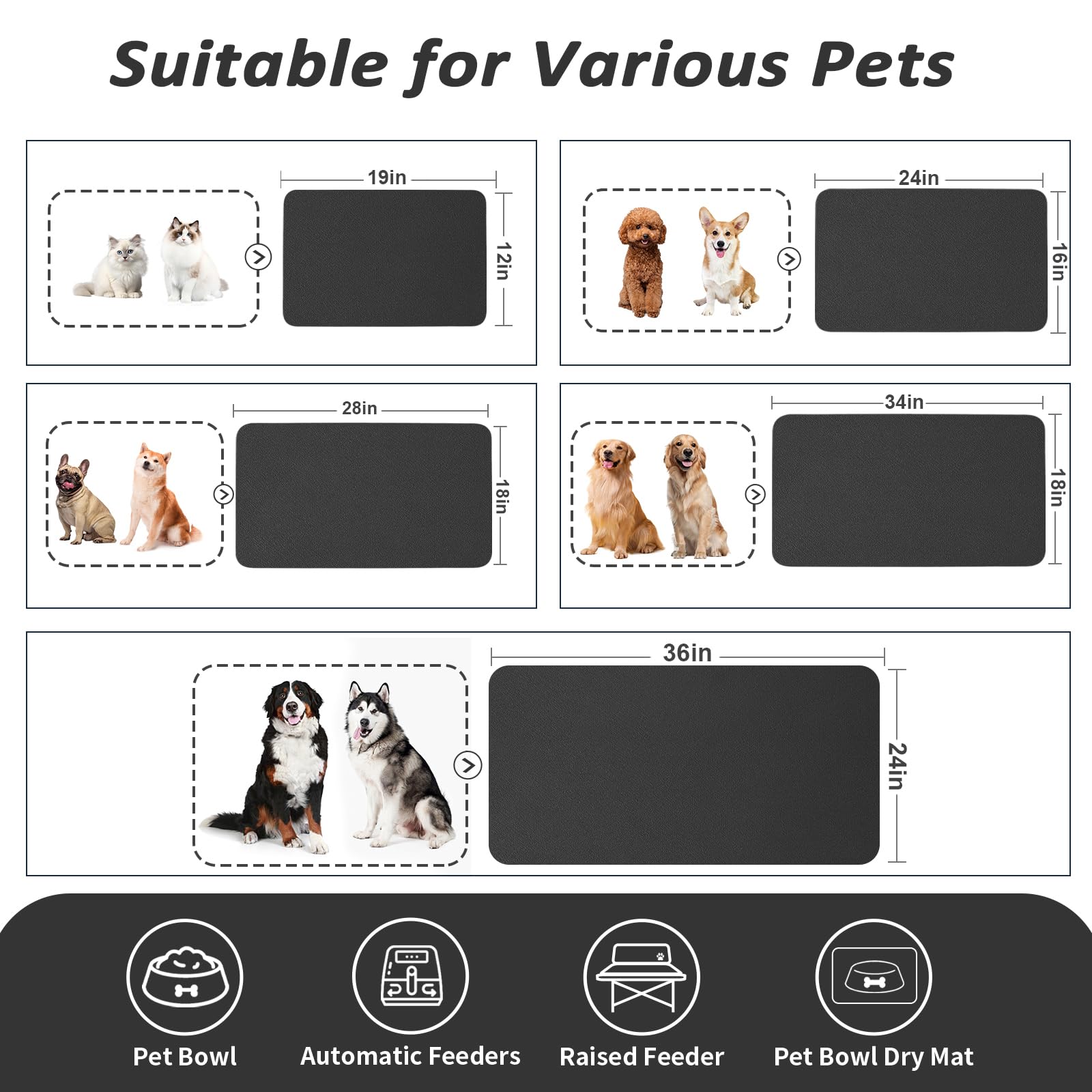 HotLive pet-mat-easy-clean surface wipes clean quickly after meals.