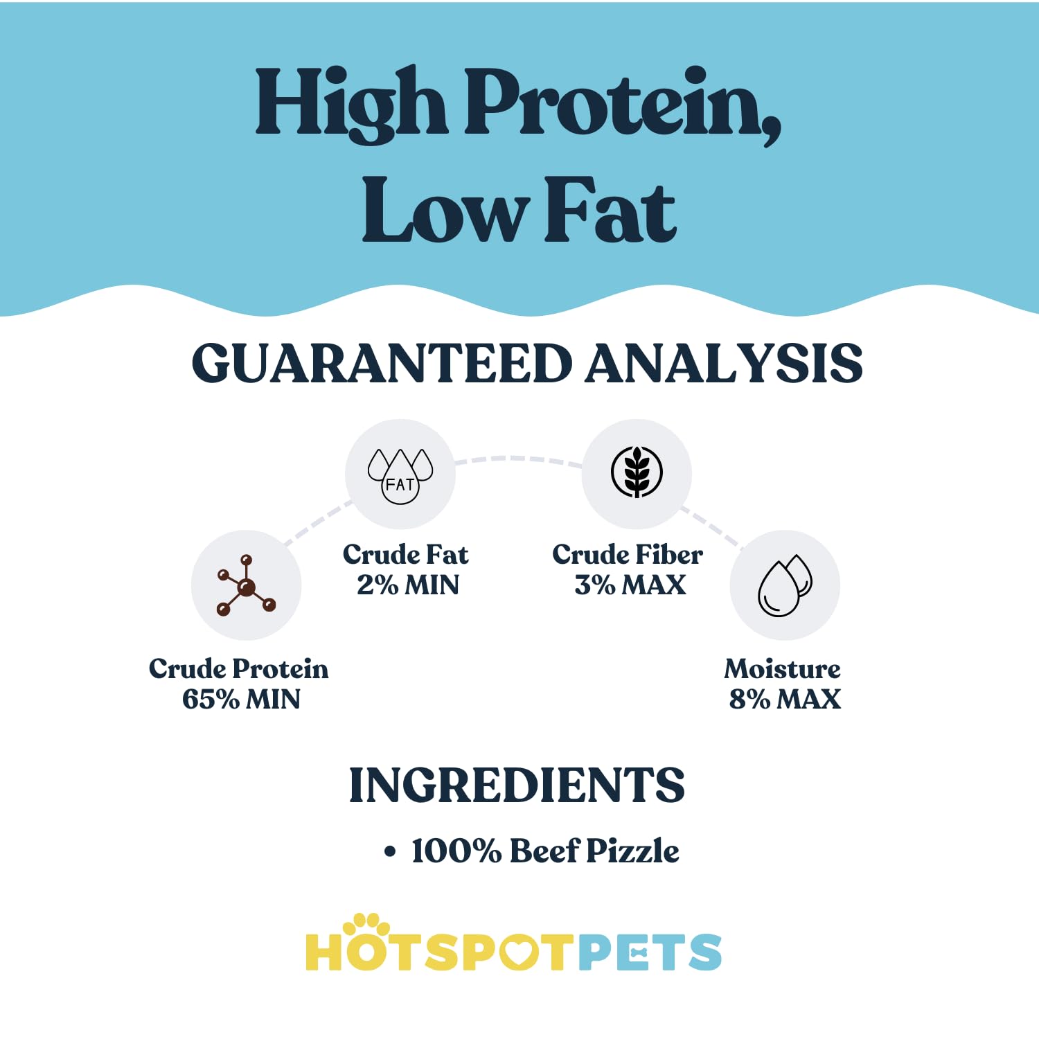 Hotspot Pets Bully Stick Rings long twisted design—adds texture for a varied chew experience.