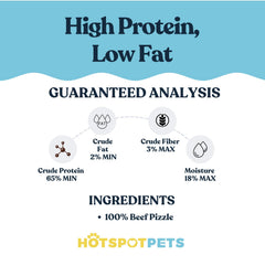 Hotspot Pets Bully Sticks grass-fed-beef image emphasizes natural, protein-rich beef muscle.