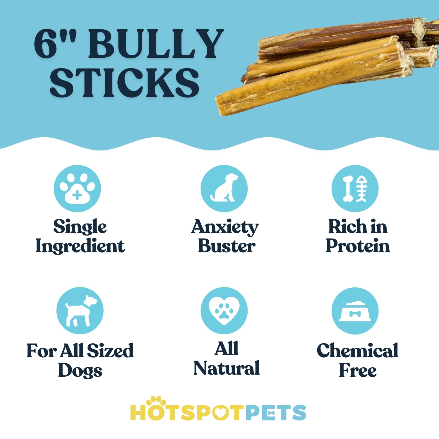 Hotspot Pets Bully Sticks rawhide-free image highlights grain-free, protein-rich chew option for dogs.