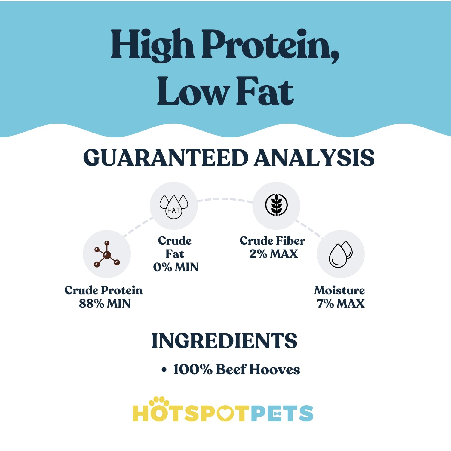 Hotspot Pets cow hooves during play engaging texture-rich chew