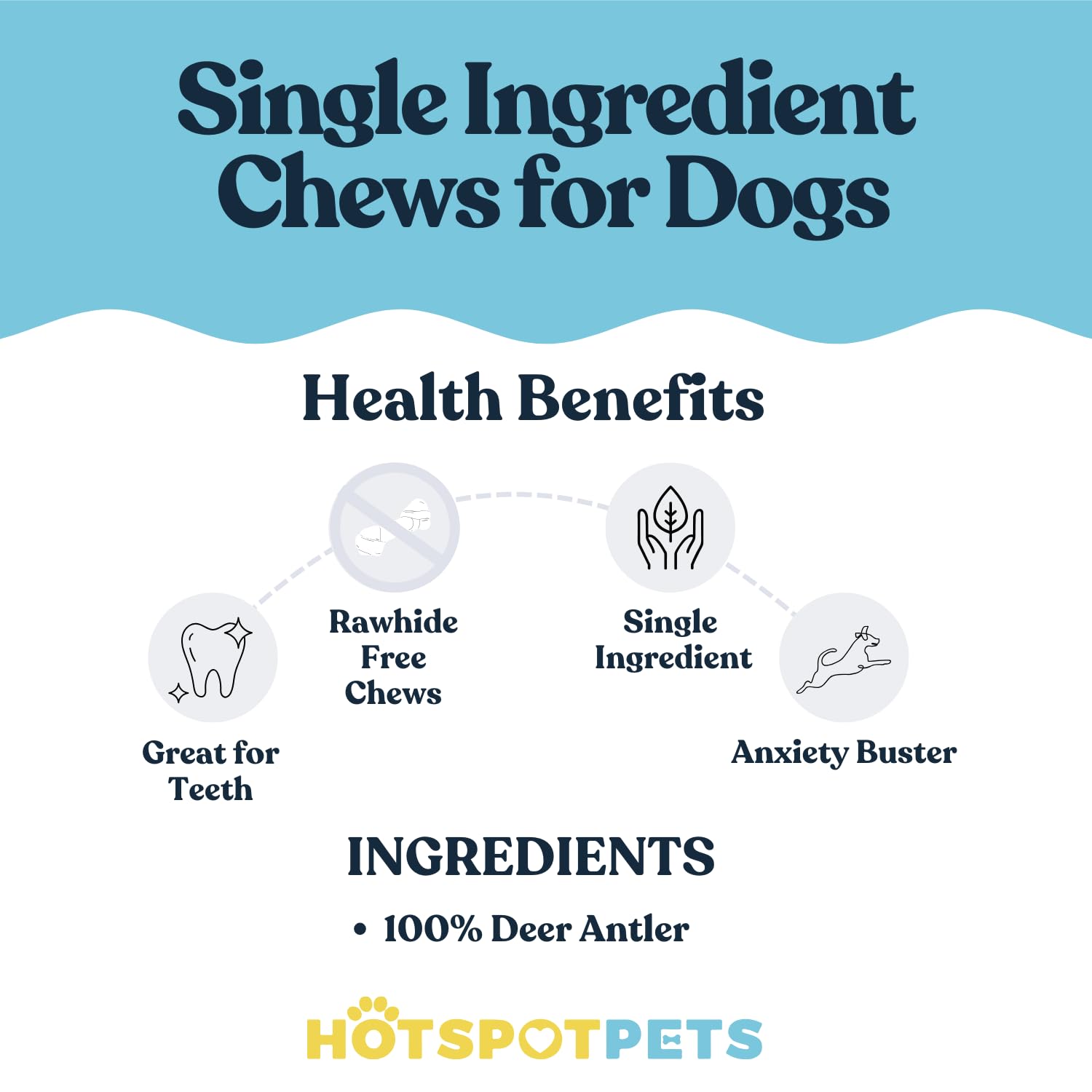 Hotspot Pets deer antler chews for indoor and outdoor use