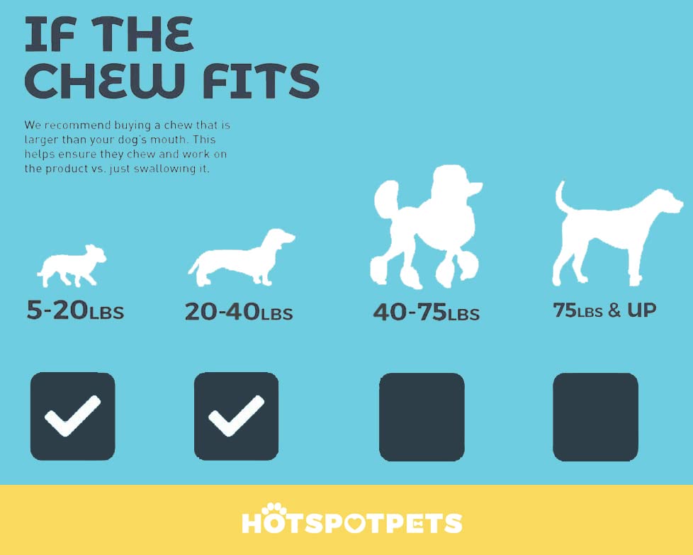Hotspot Pets USA-sourced deer antlers emphasizing quality and origin