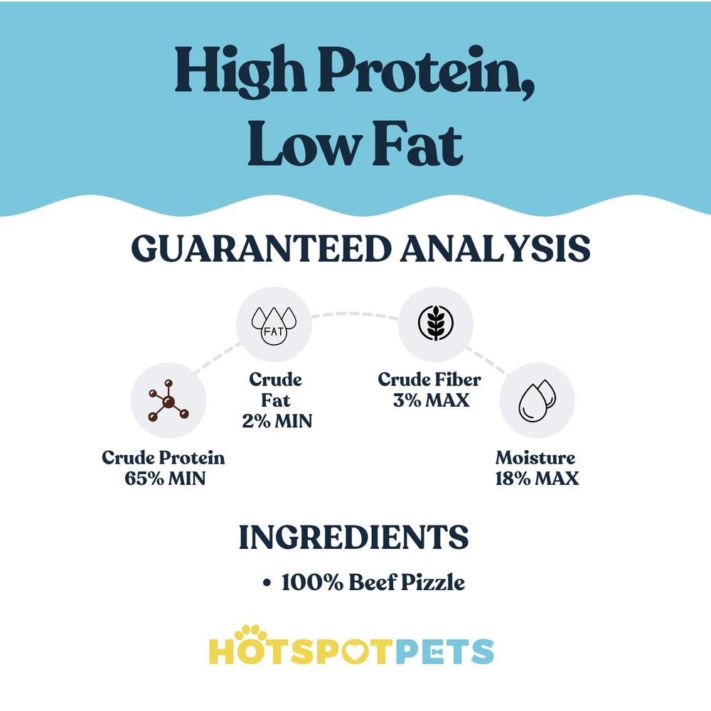 Hotspot Pets dental-benefit chew closeup suggests chewing benefits