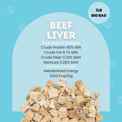 Hotspot Pets beef liver treats suitable for cats and dogs during training.