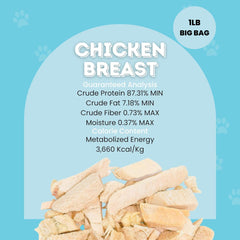 Hotspot Pets freeze-dried chicken chunks in bag closeup of chicken breast.