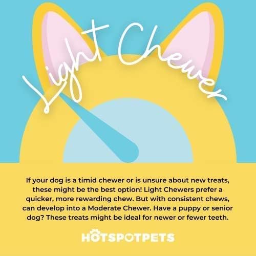 Hotspot Pets grain-free chicken treats for light, lower-fat snacking.