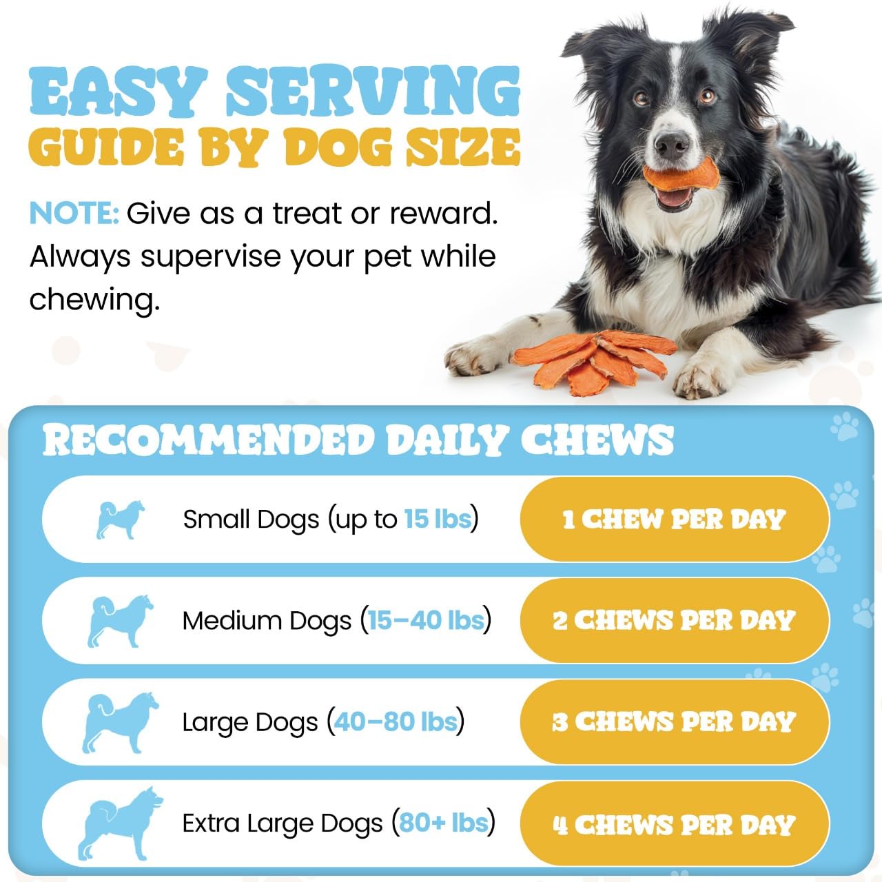 Hotspot Pets rawhide-free dog chews as a wholesome alternative.
