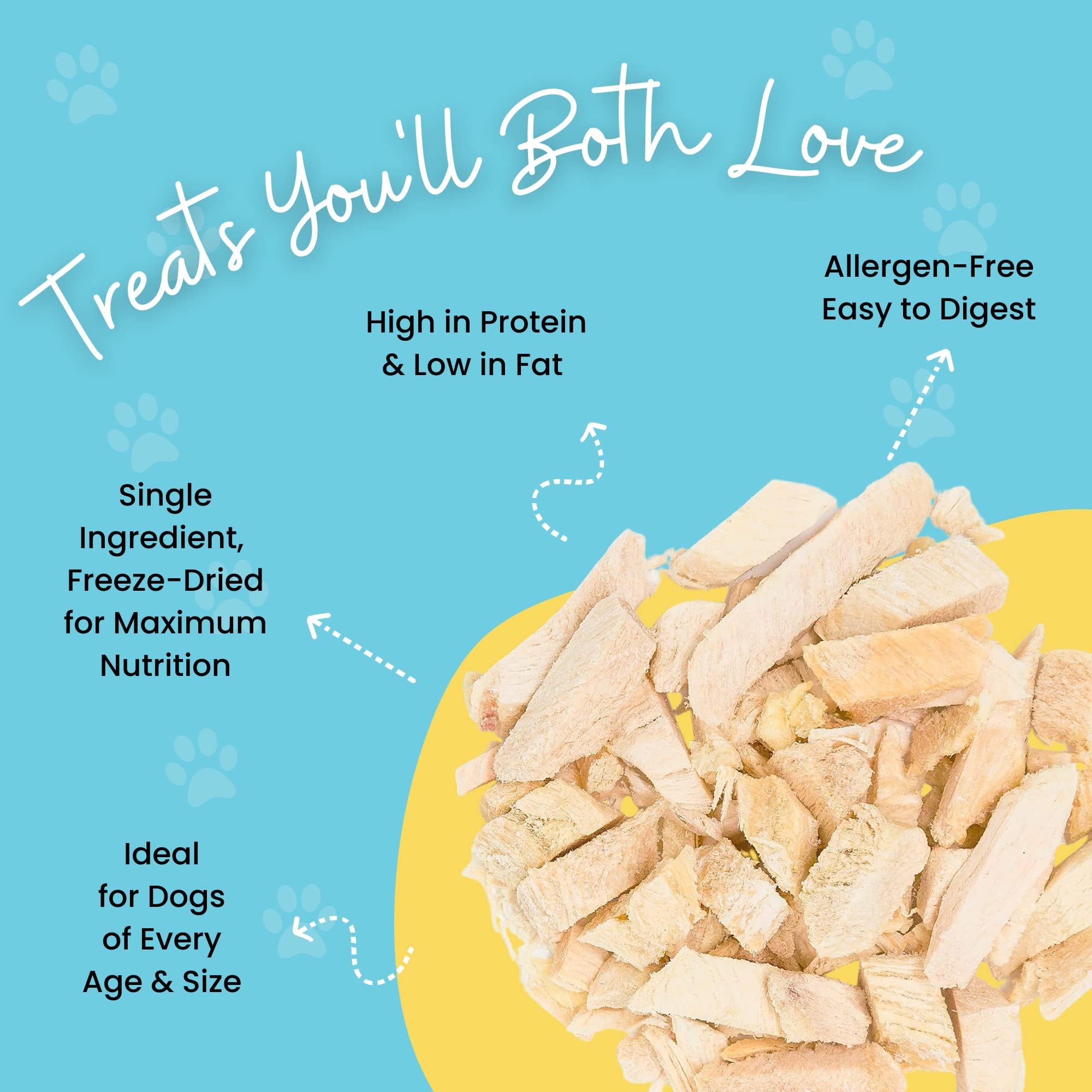 Hotspot Pets USA-made label on 1lb bag highlight quality.